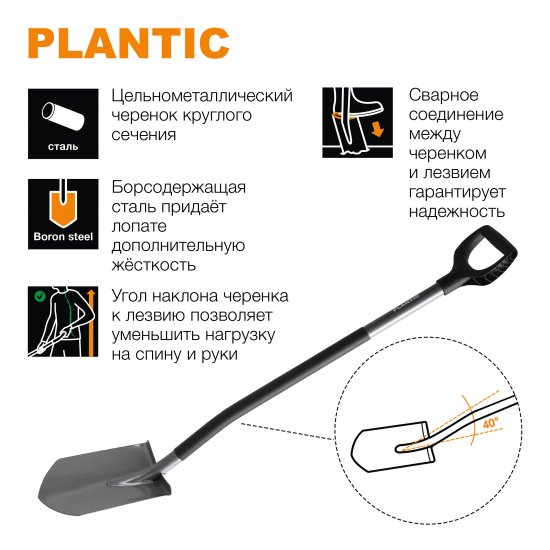 Лопата штыковая Plantic Terra Pro 121 см 11002-01