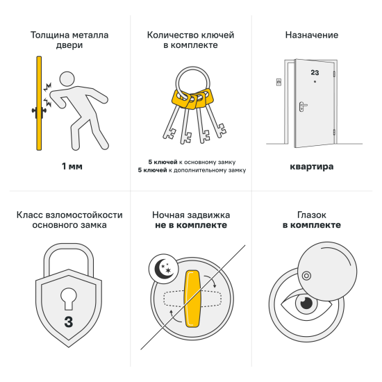 Дверь входная металлическая Гибсон 95x205 см правая классик ферро
