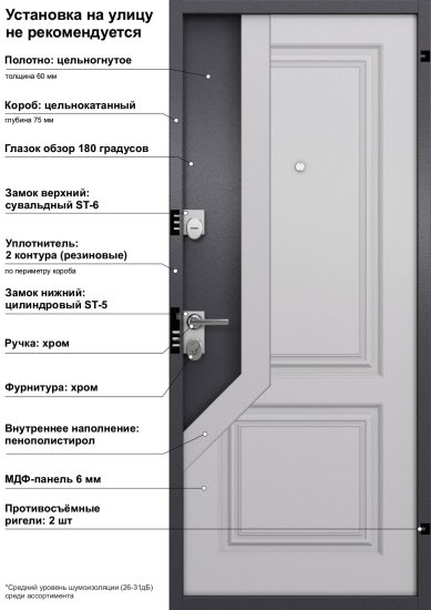 Дверь входная металлическая Гибсон 86x205 см правая классик беленый