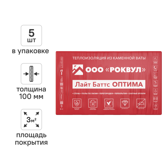 Утеплитель Роквул Лайт Баттс Оптима 100 мм 5 шт 600x1000 мм 3 м²