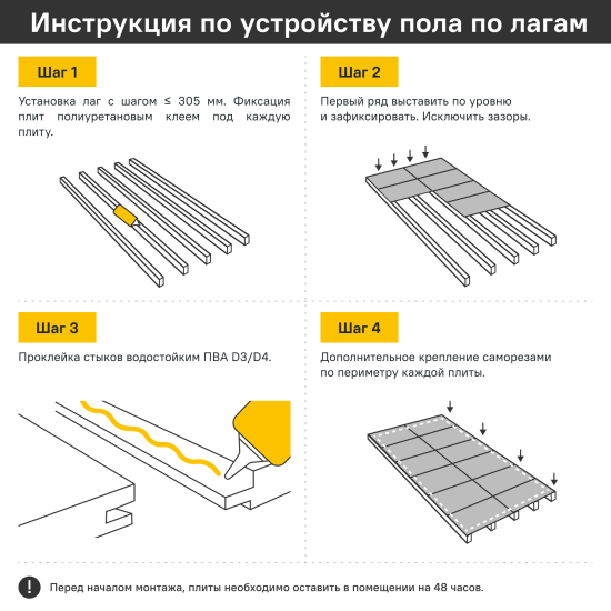 Плита ДСП 16 мм влагостойкая 900x1200 мм 1.08 м² цвет монблан