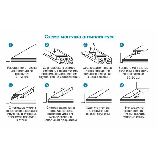 Плинтус алюминиевый напольный черный 5,9х16х2700 мм L-образный