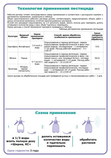 Средство инсектицид от вредителей Ширма для плодово-ягодных растений 10 мл