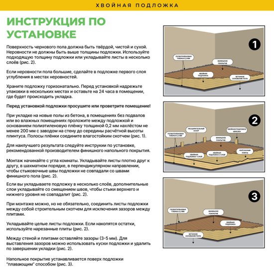 Подложка под ламинат и паркет хвойная Солнце 3 мм 7 кв.м 0,59х0,79 м