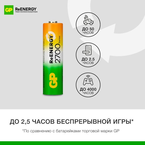 Аккумулятор GP Batteries АА пальчиковый LR6 1,2 В 2700 мАч (4 шт.)