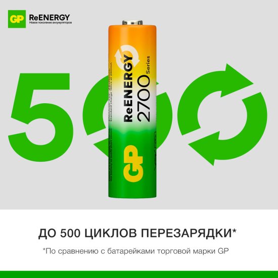 Аккумулятор GP Batteries АА пальчиковый LR6 1,2 В 2700 мАч (4 шт.)