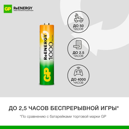 Аккумулятор GP Batteries AAA мизинчиковый LR03 1,2 В 1000 мАч (4 шт.)