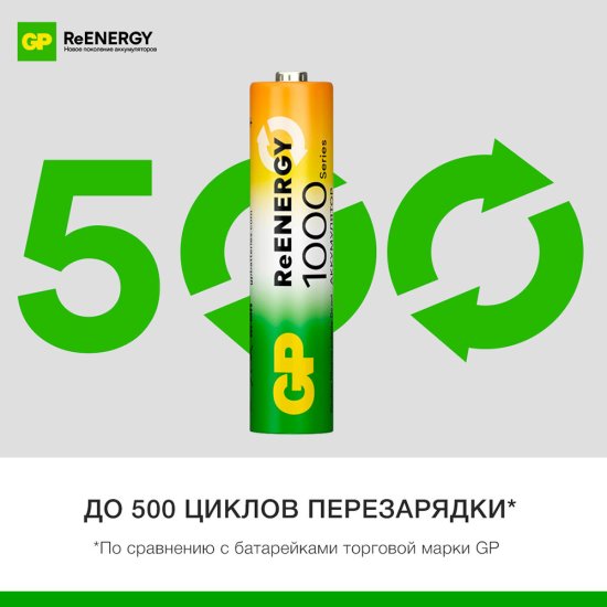 Аккумулятор GP Batteries AAA мизинчиковый LR03 1,2 В 1000 мАч (4 шт.)