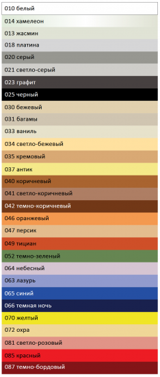 Затирка эпоксидная Основит Плитсэйв XE15Е цвет 035 кремовый 1 кг
