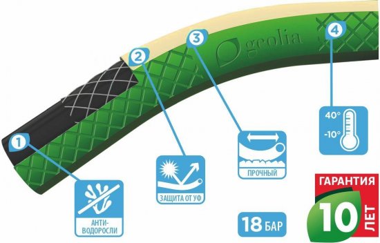 Поливочный шланг Geolia Standard 12.5 мм 50 м