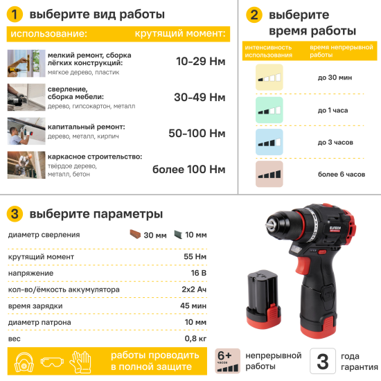 Дрель-шуруповерт аккумуляторная бесщеточная Elitech HD CD 16L2, 16 В Li-ion 2x2 Ач