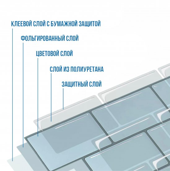 Комплект стеновых панелей ПВХ Соты белый 300x300x1.5 мм 0.465 м²