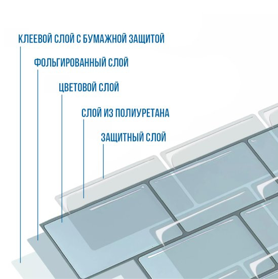 Комплект стеновых панелей ПВХ Соты белый 300x300x1.5 мм 0.465 м² 5 шт.