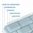 Комплект стеновых панелей ПВХ 3D мозаика фиолетовый 250x213x1.5 мм 0.266 м²