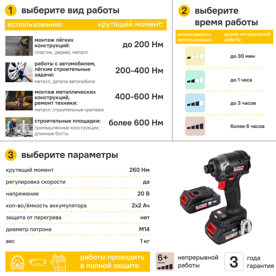 Винтоверт ударный аккумуляторный Elitech HD CS2003SL, 20 В Li-Ion 2x2 Ач