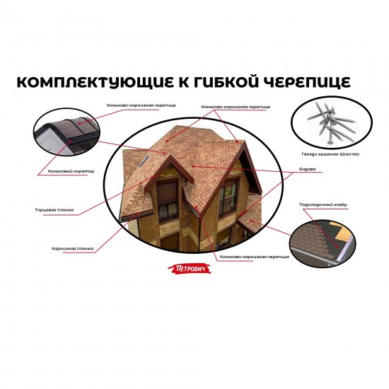 Черепица гибкая Шинглас Оптима коричневая 3 кв.м