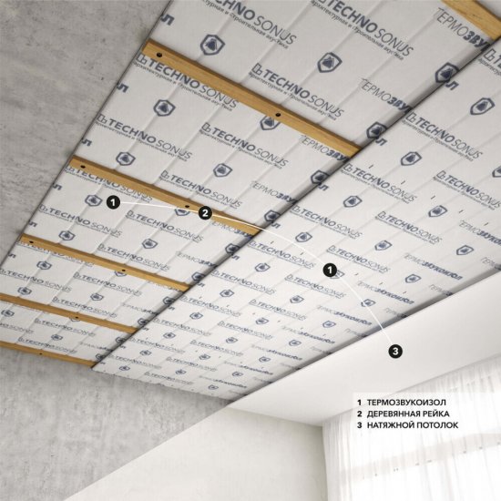 Мат звукоизоляционный ТермоЗвукоИзол Стандарт S 10 мм 1,5х10 м