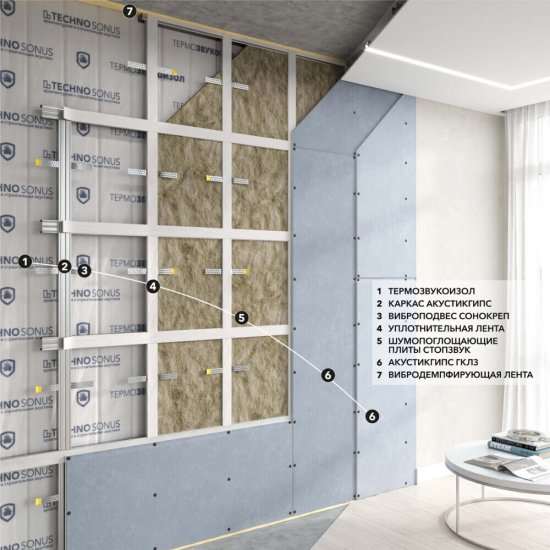 Мат звукоизоляционный ТермоЗвукоИзол Стандарт S 10 мм 1,5х10 м
