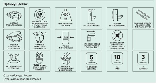 Комплект инсталляция Oli Expert Black 886668 с унитазом Glory и биде, с микролифтом, клавиша Globe цвет хром