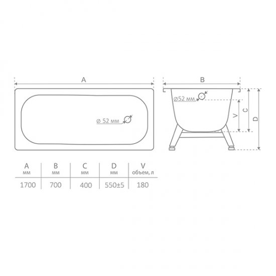 Ванна стальная Antika 170х70 см с ножками (А-70001)