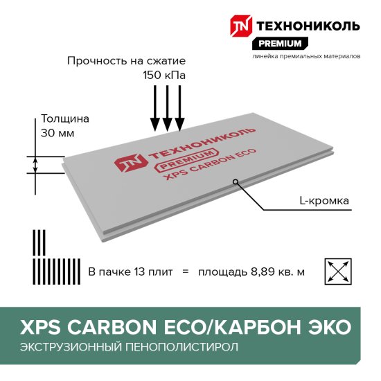Экструдированный пенополистирол XPS 30 мм Технониколь Carbon Eco/Карбон Эко 580x1180 мм 0.69 м²