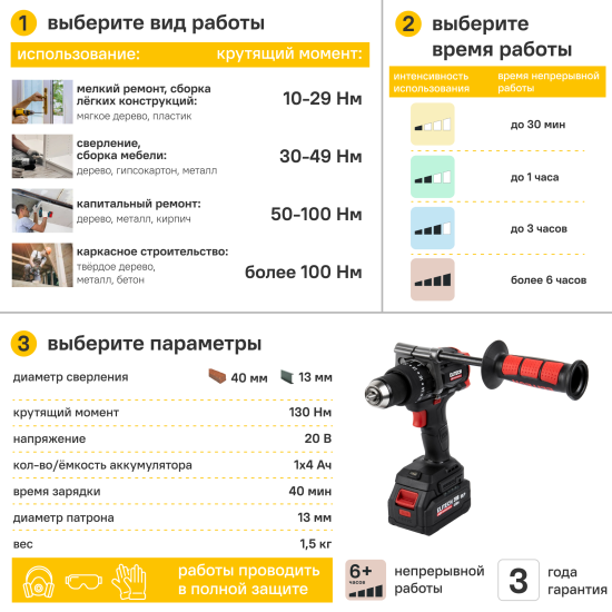 Дрель-шуруповерт аккумуляторная ударная бесщеточная Elitech HD CD20BL2, 20 В Li-ion 4 Ач