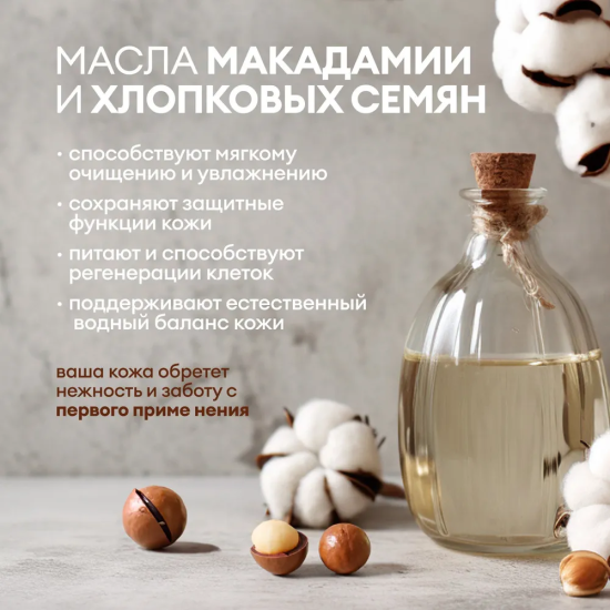 Мыло жидкое для рук парфюмированное Grass Milana Perfume Professional 1 л