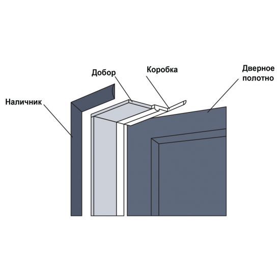 Добор дверной коробки телескопический Пронто 2150x100x10 мм HardFlex цвет серый жемчуг