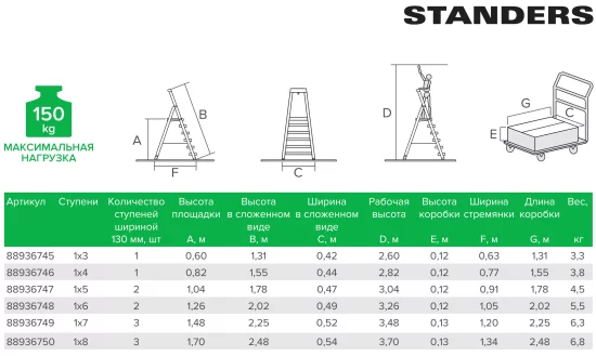 Стремянка алюминиевая Standers 8 ступеней, максимальная нагрузка 150 кг