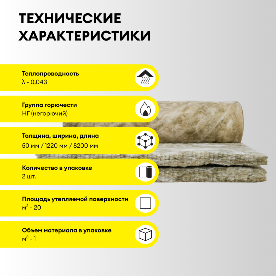 Утеплитель VETONIT Полы и перекрытия 50 мм 2 шт 1220x8200 мм 20 м²