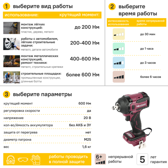 Гайковерт аккумуляторный ударный бесщеточный Neolaser NIW20ACCUM, 20 В Li-Ion без Акб и Зу, 600 Нм