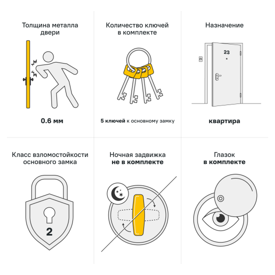 Дверь входная металлическая Спец Pro 86x206 см правая букле
