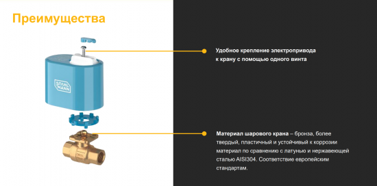 Система контроля протечки воды Stahlmann Smart 3/4