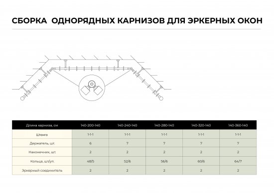 Штанга гладкая 240 см сталь цвет золото антик