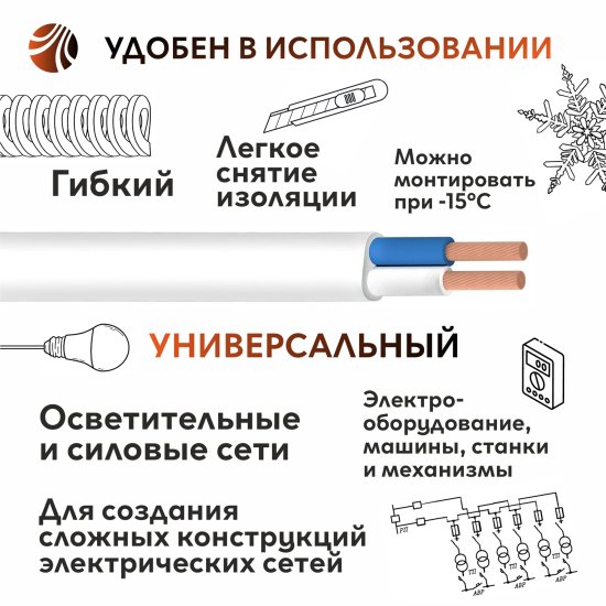 Провод Ореол ПуГВв 2x1.5 100 м цвет белый