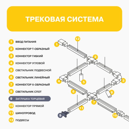 Заглушка для однофазного шинопровода Ritter Artline черная (23120 6)