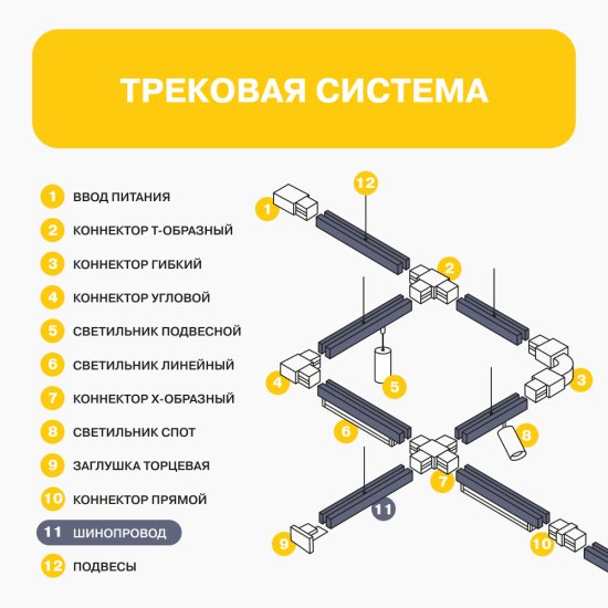 Шинопровод однофазный Ritter Artline 2 м черный (59786 9)