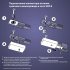 Шинопровод однофазный Ritter Artline 1 м белый (59783 8)