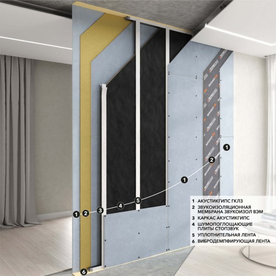 Мембрана звукоизоляционная Звукоизол ВЭМ СМК 4х1200х2500 мм 3 кв.м самоклеящаяся