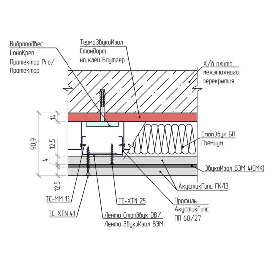 Мембрана звукоизоляционная Звукоизол ВЭМ СМК 4х1200х2500 мм 3 кв.м самоклеящаяся