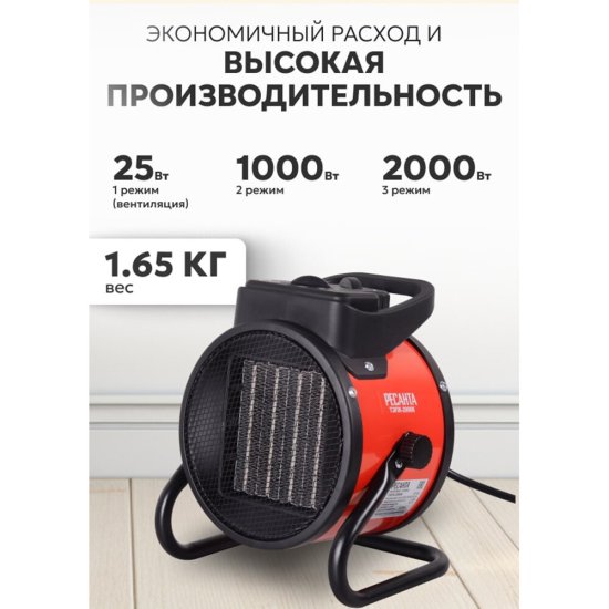 Пушка тепловая электрическая 2 кВт Ресанта ТЭПК-2000K прямого нагрева (67/1/24)