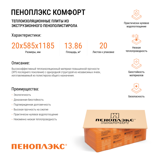 Экструдированный пенополистирол XPS 20 мм Пеноплэкс Комфорт 585x1185 мм 0.69 м2