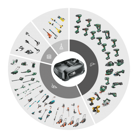 Кусторез аккумуляторный Gardena Comfortcut 50/18V P4A 18 Вт