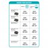 Кусторез аккумуляторный Gardena Comfortcut 50/18V P4A 18 Вт
