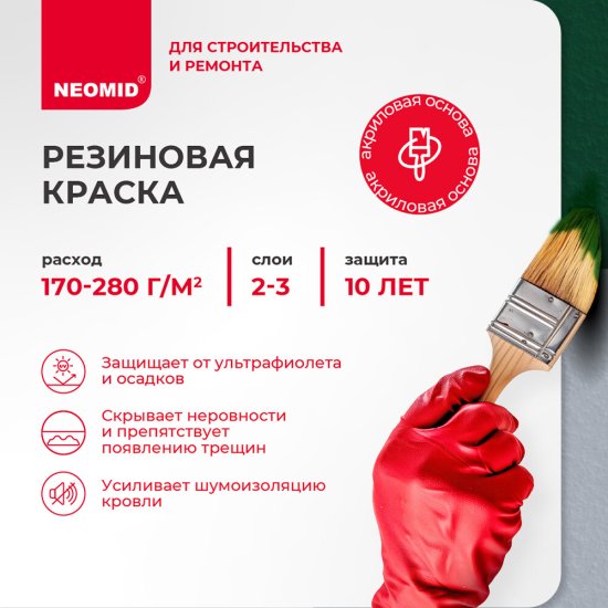 Краска фасадная Neomid Резиновая эластичная акриловая зеленая 2,4 кг