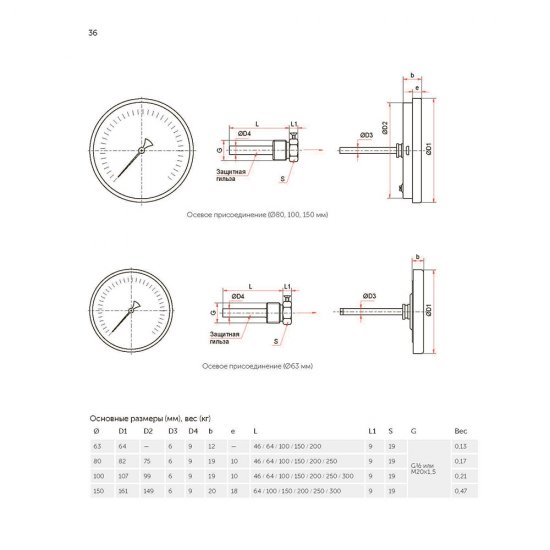 Термометр аксиальный Росма 1/2 НР(ш) d63 мм шток 46х6 мм 120°С (2409)
