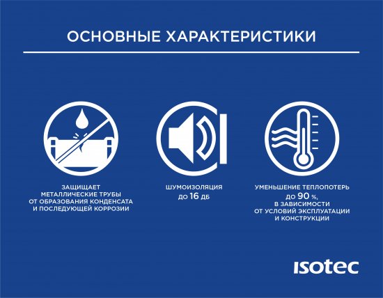 Изоляция для труб Isotec Flex ø28x9 мм 1 м каучук