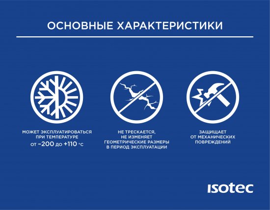 Изоляция для труб Isotec Flex ø28x9 мм 1 м каучук