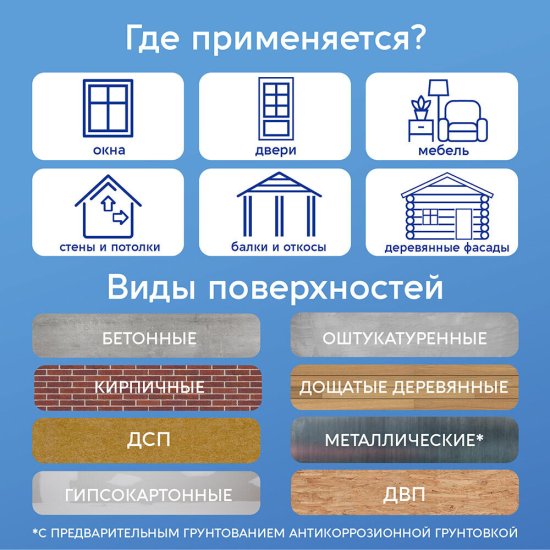 Эмаль универсальная акриловая Текс Профи белая матовая 0,9 л