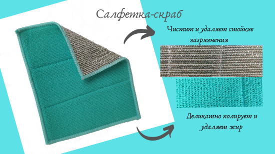 Салфетка-скраб Youll Love двухсторонняя 17x20 см микрофибра